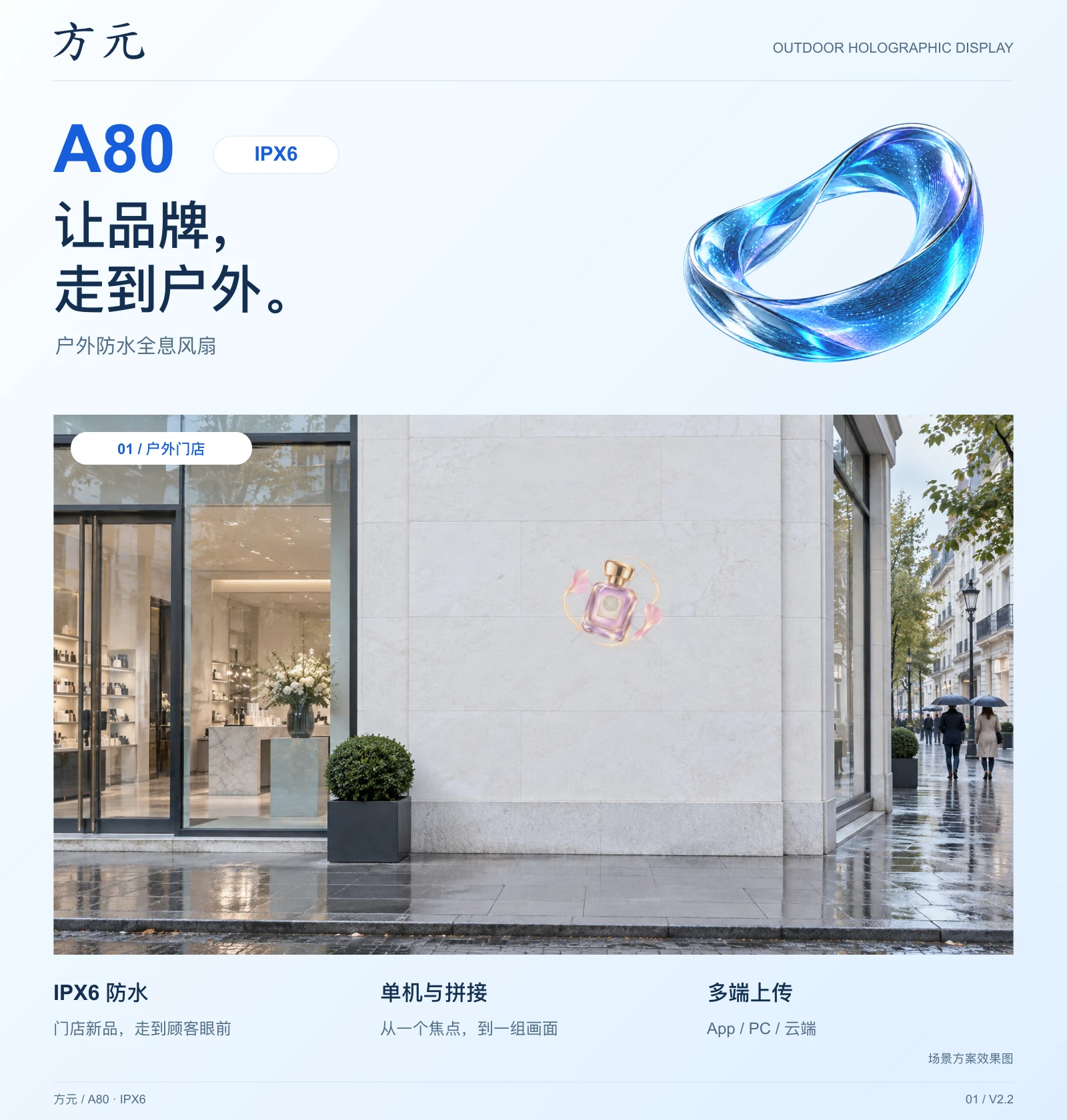 A80 · IPX6 中文产品展示图
