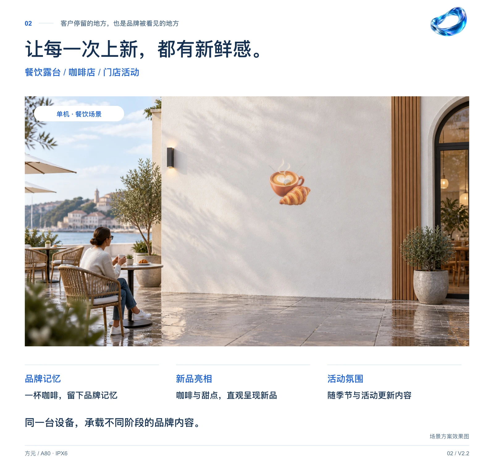 A80 · IPX6 中文详情,第 2 页