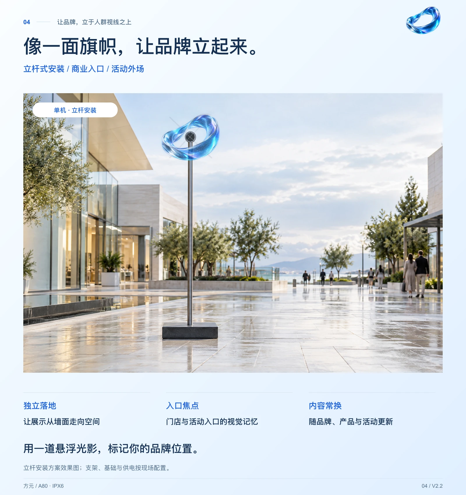 A80 · IPX6 中文详情,第 4 页