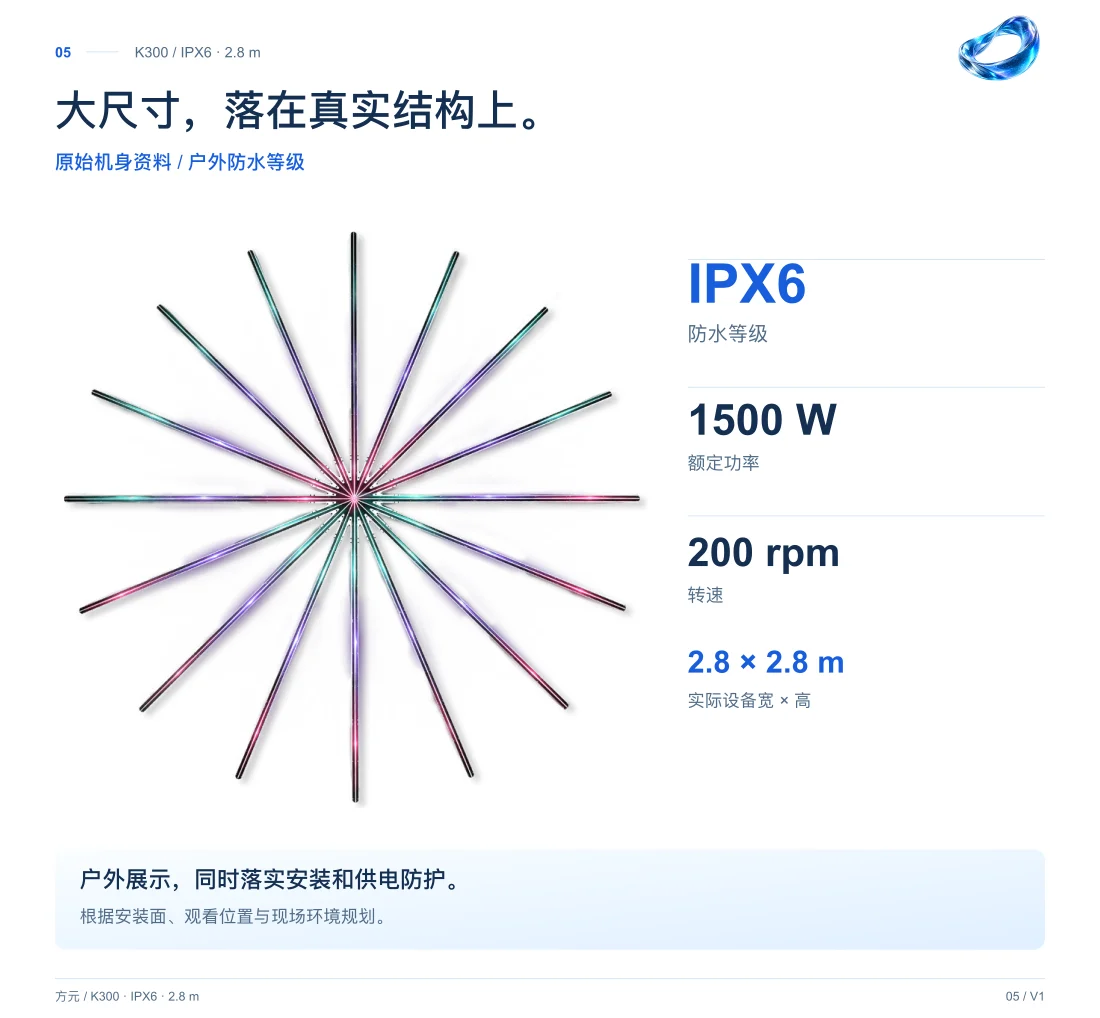K300 · 户外 2.8m 中文详情,第 5 页