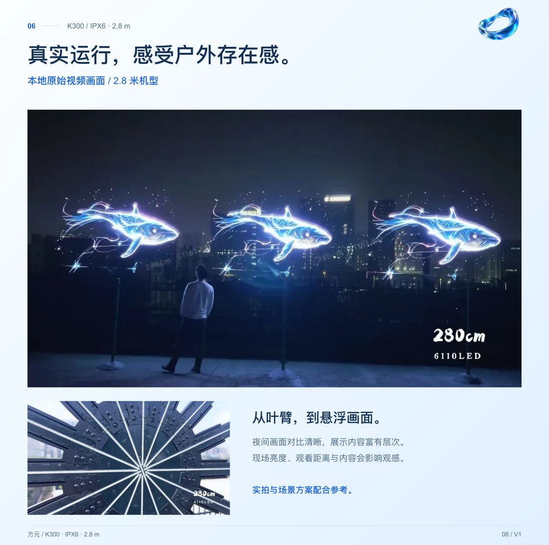 K300 · 户外 2.8m 中文详情,第 6 页