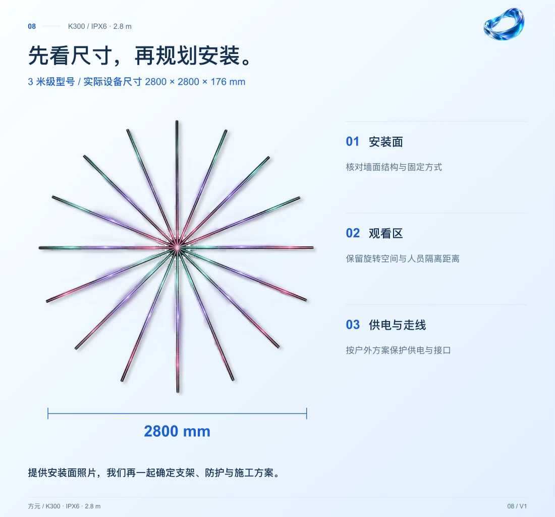 K300 · 户外 2.8m 中文详情,第 8 页