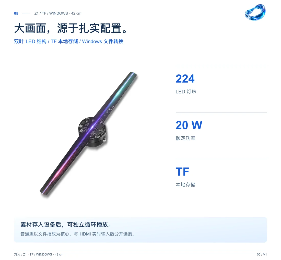 Z1 · 42cm · TF 中文详情,第 5 页