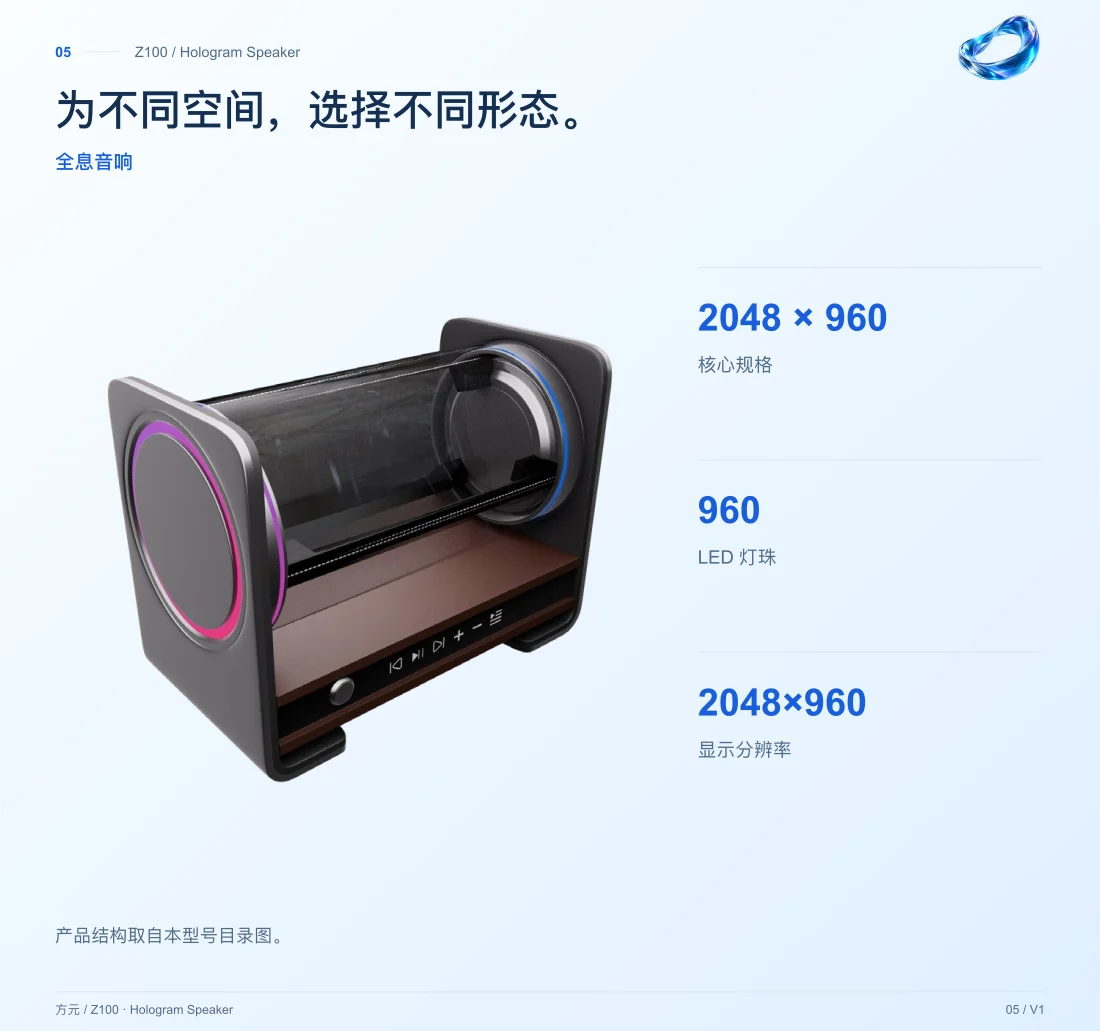 Z100 · 全息音响 中文详情，第 5 页