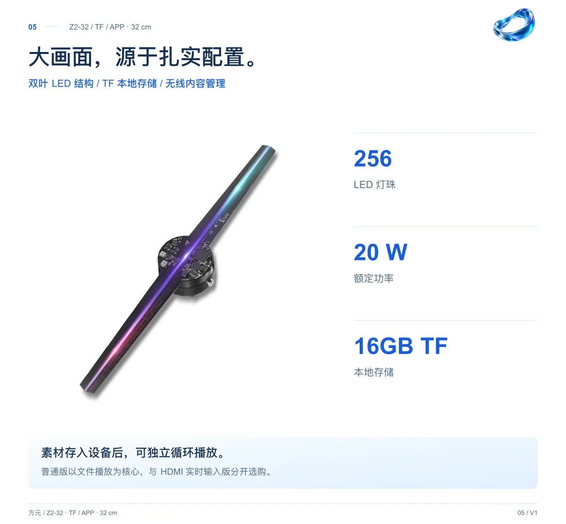 Z2-32 · 32cm · TF 中文详情，第 5 页