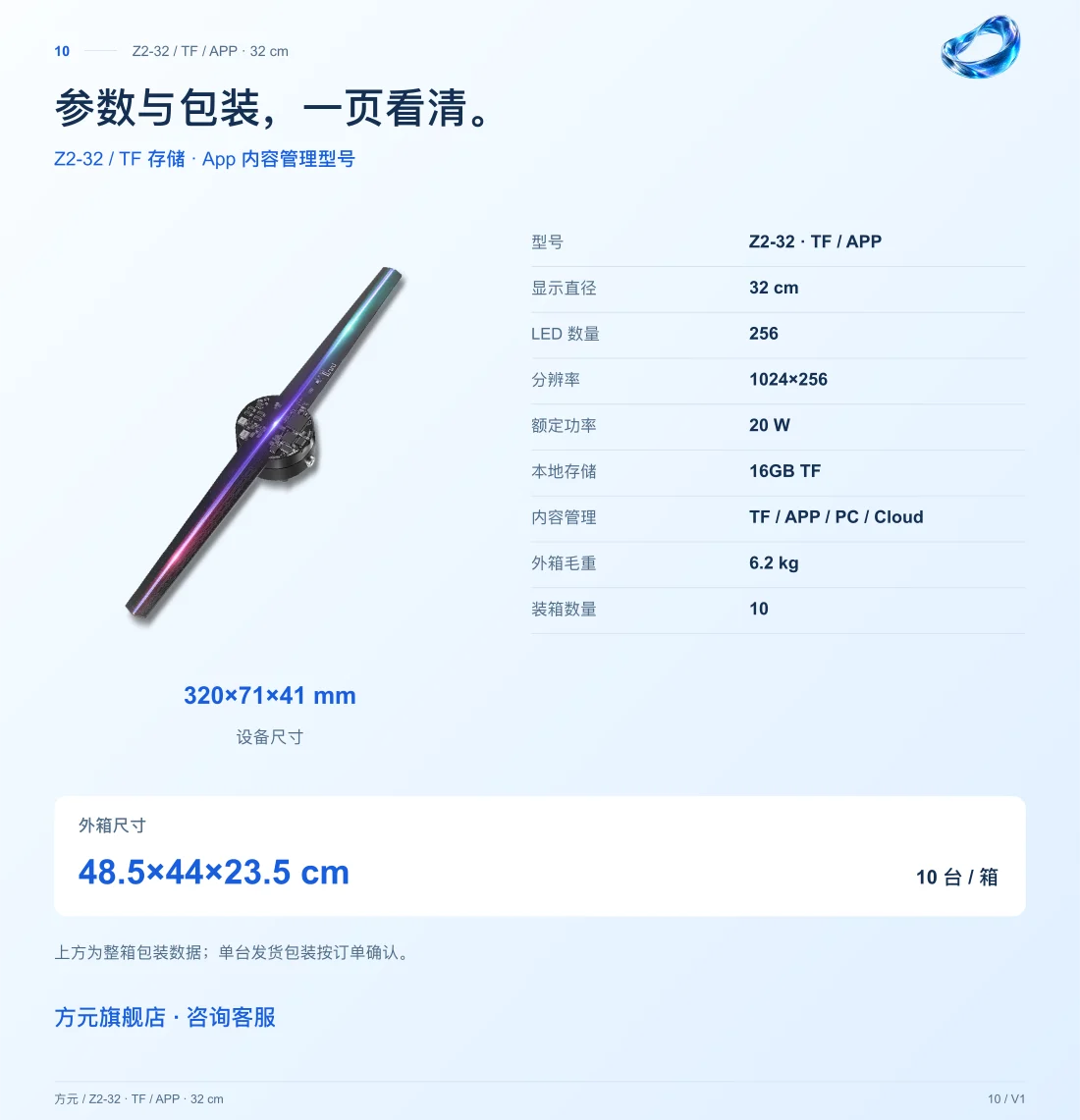 Z2-32 · 32cm · TF 中文详情，第 10 页