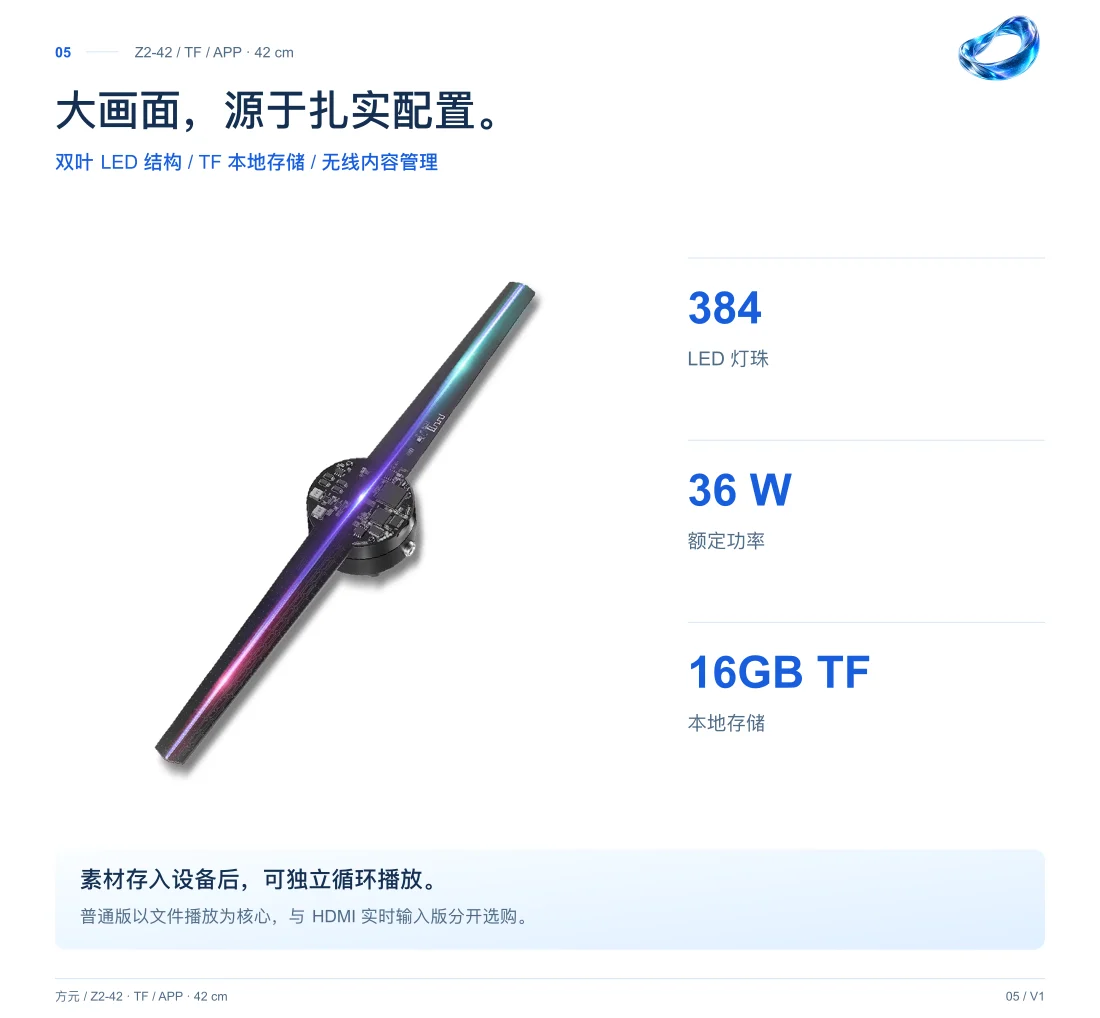 Z2-42 · 42cm · TF 中文详情，第 5 页