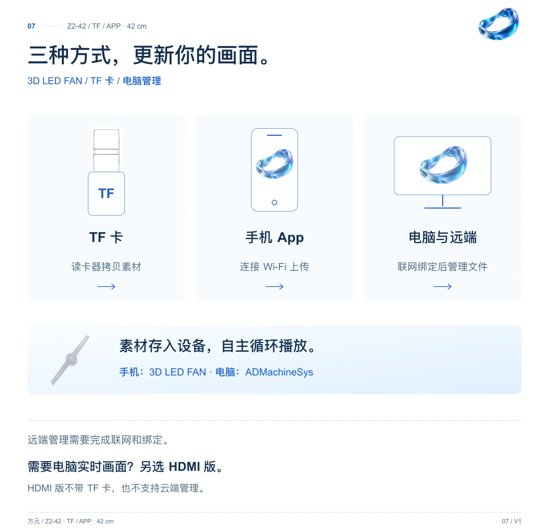 Z2-42 · 42cm · TF 中文详情，第 7 页