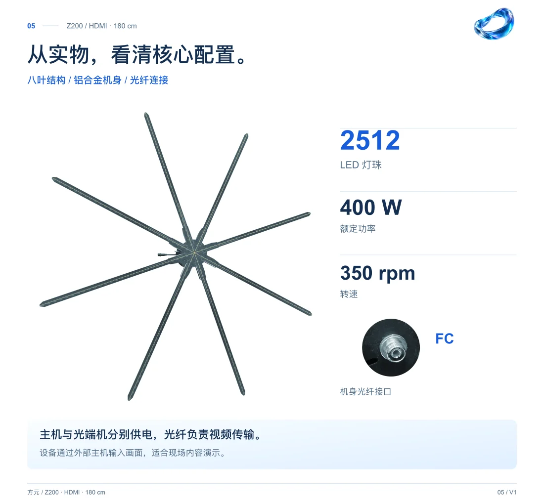 Z200 · HDMI 180cm 中文详情，第 5 页