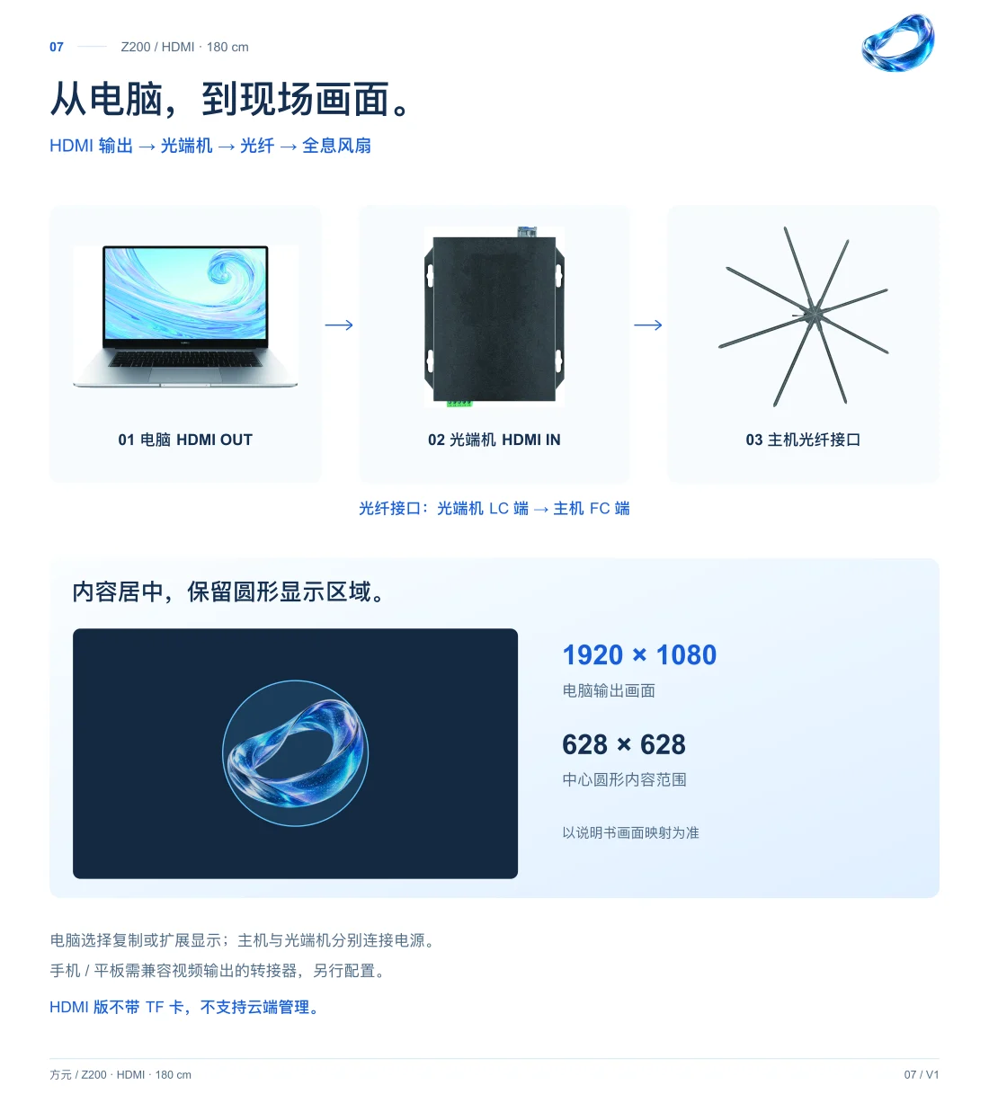 Z200 · HDMI 180cm 中文详情，第 7 页