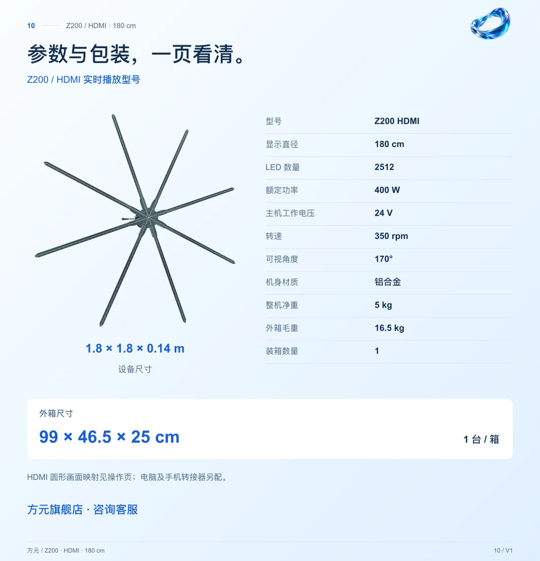 Z200 · HDMI 180cm 中文详情，第 10 页