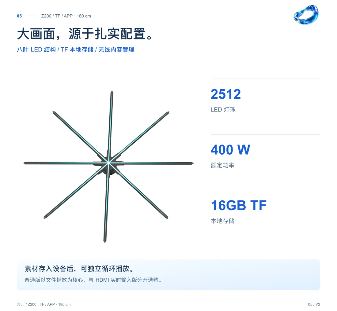 Z200 · 180cm · TF 中文详情,第 5 页