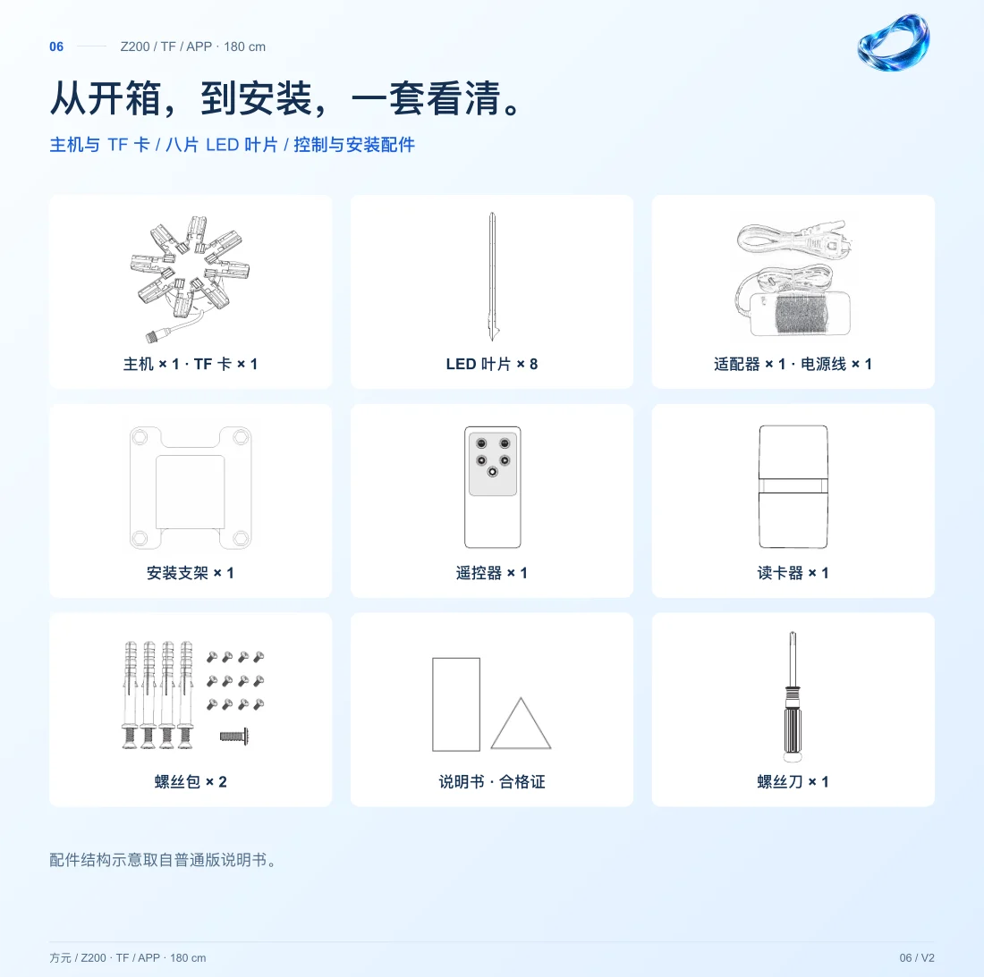 Z200 · 180cm · TF 中文详情,第 6 页