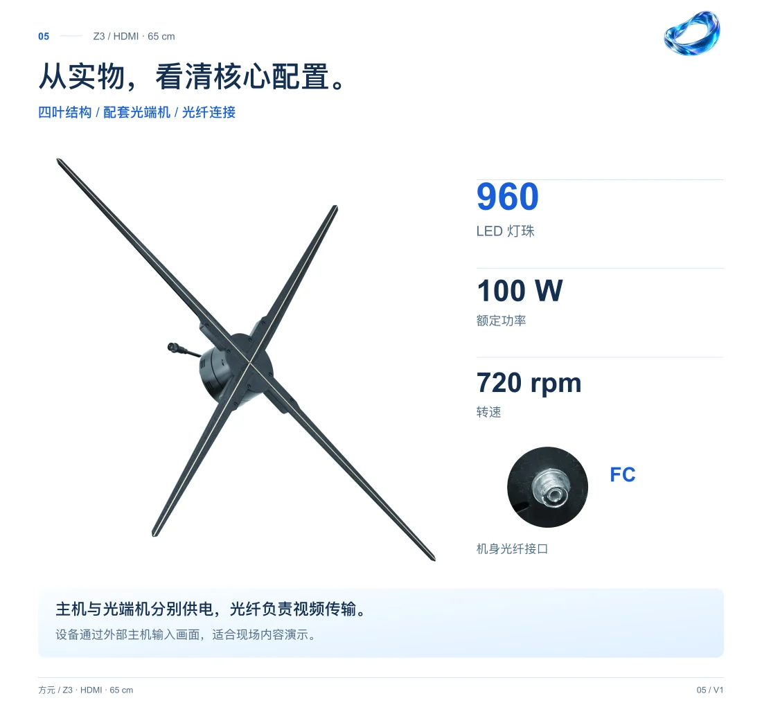 Z3 · 65cm · HDMI 中文详情,第 5 页