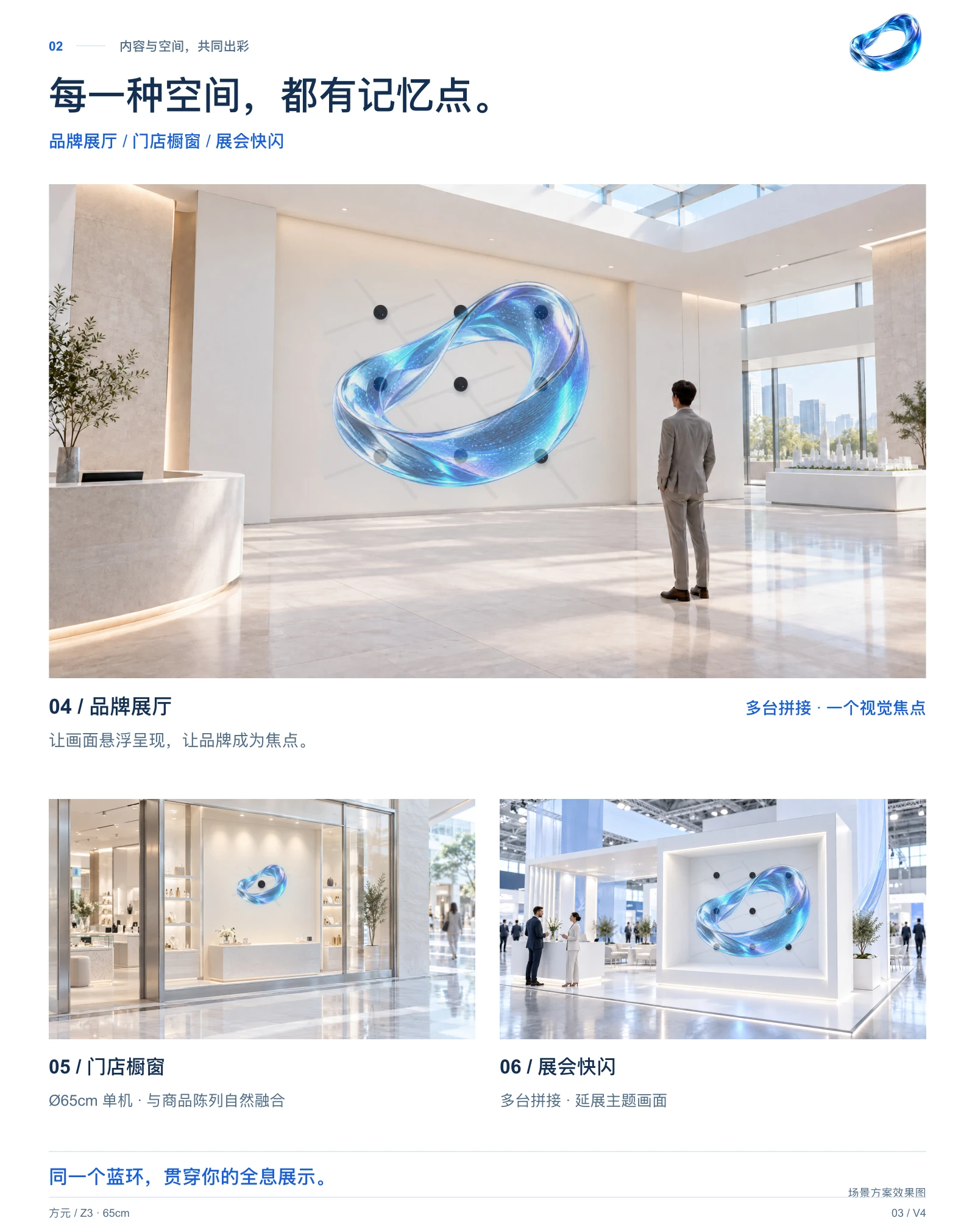Z3 · 65cm 中文详情,第 3 页
