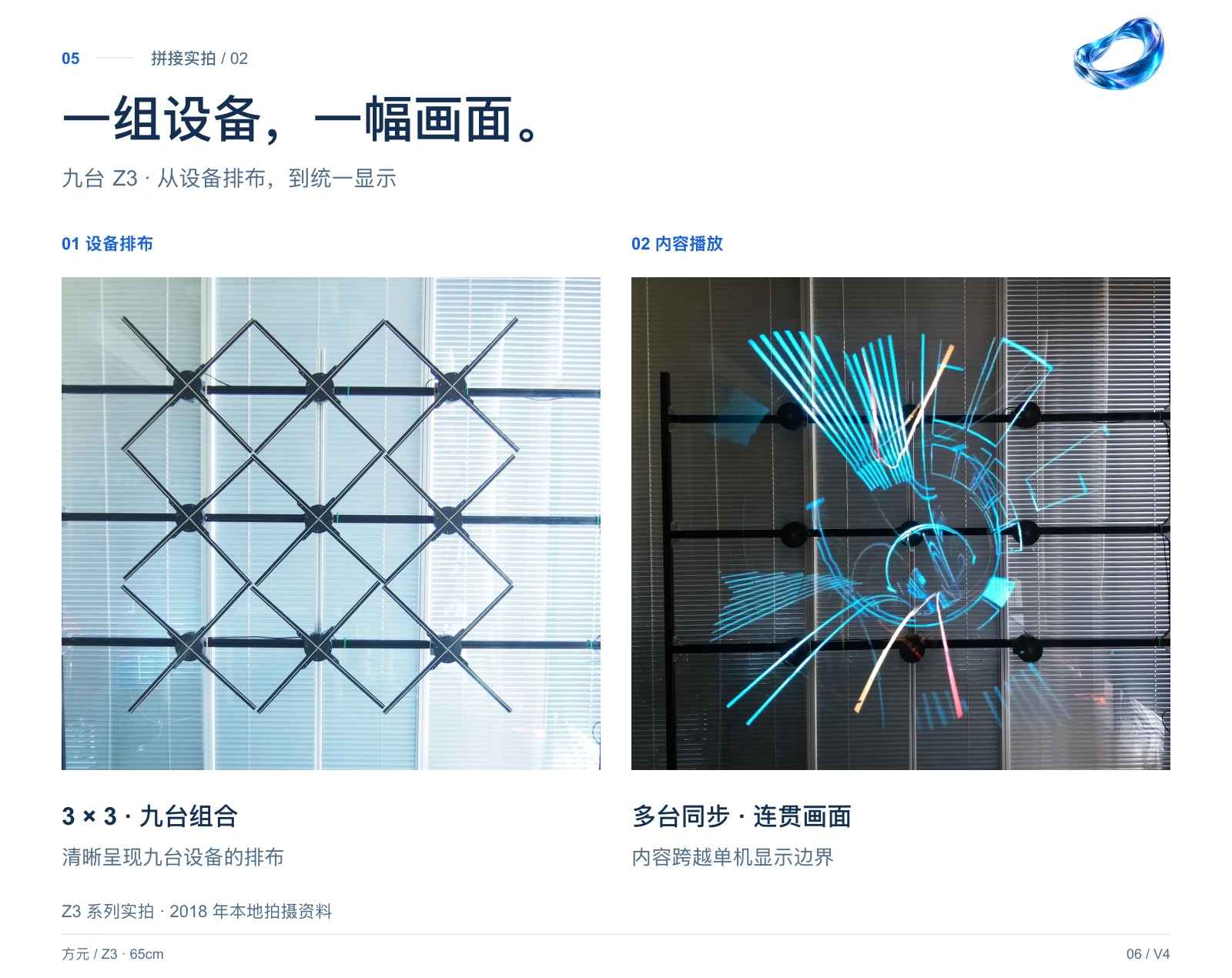 Z3 · 65cm 中文详情,第 6 页