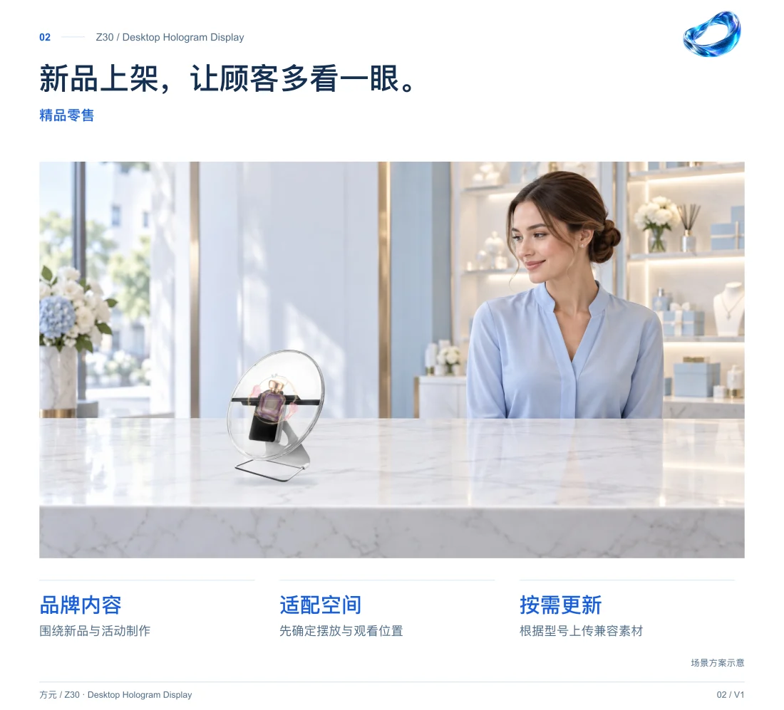 Z30 · 桌面全息显示 中文详情，第 2 页