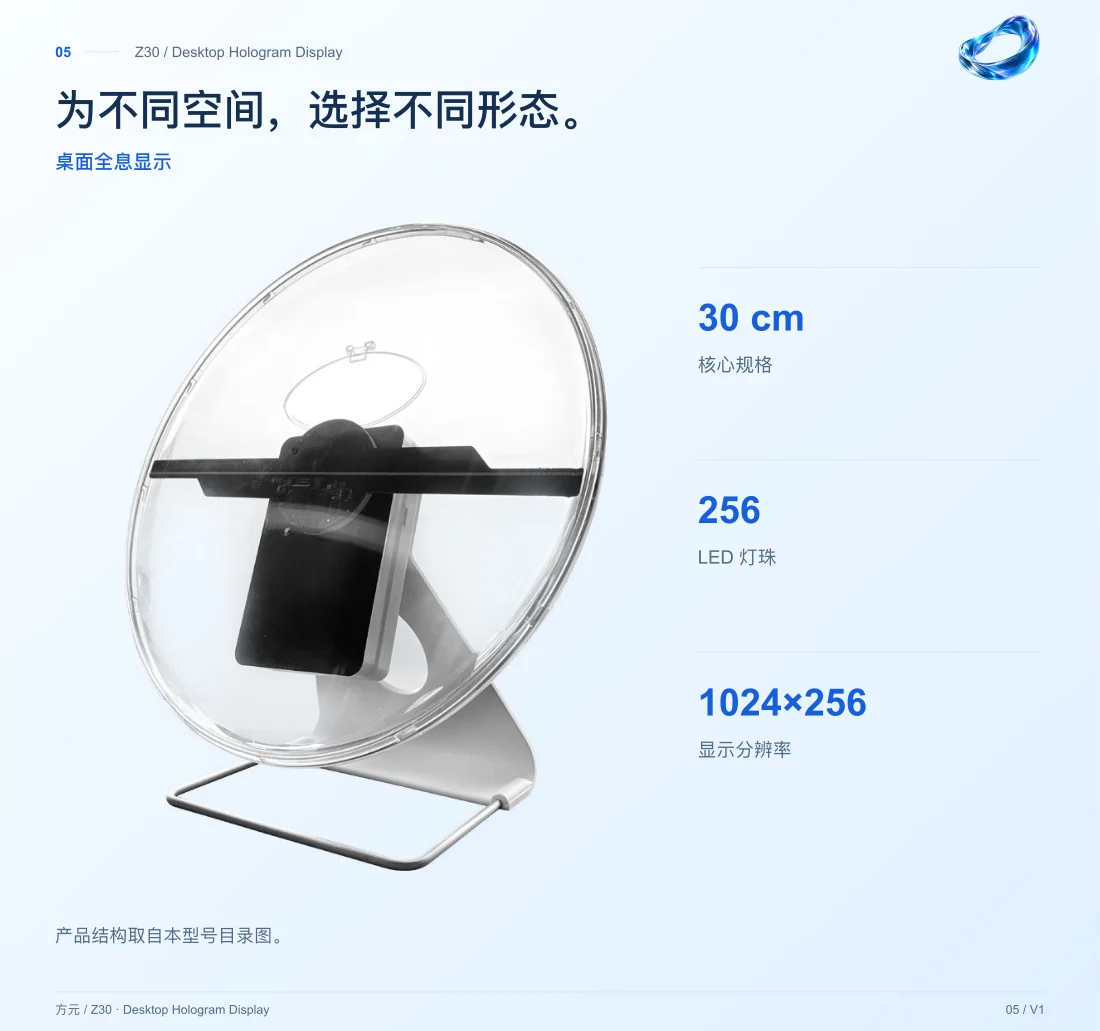 Z30 · 桌面全息显示 中文详情，第 5 页