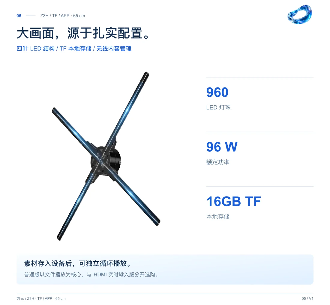 Z3H · 65cm · TF 中文详情，第 5 页