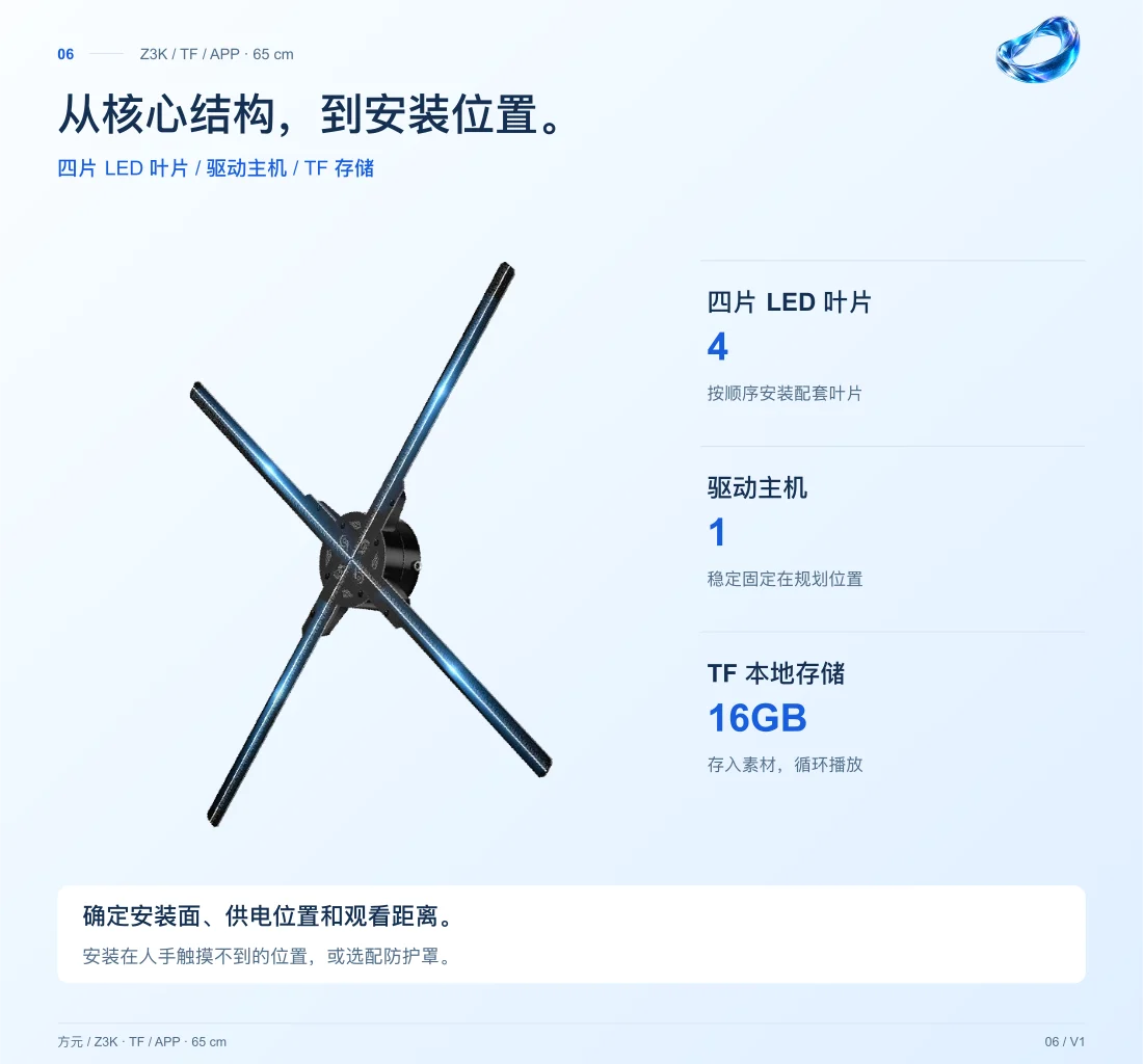 Z3K · 65cm · TF 中文详情,第 6 页