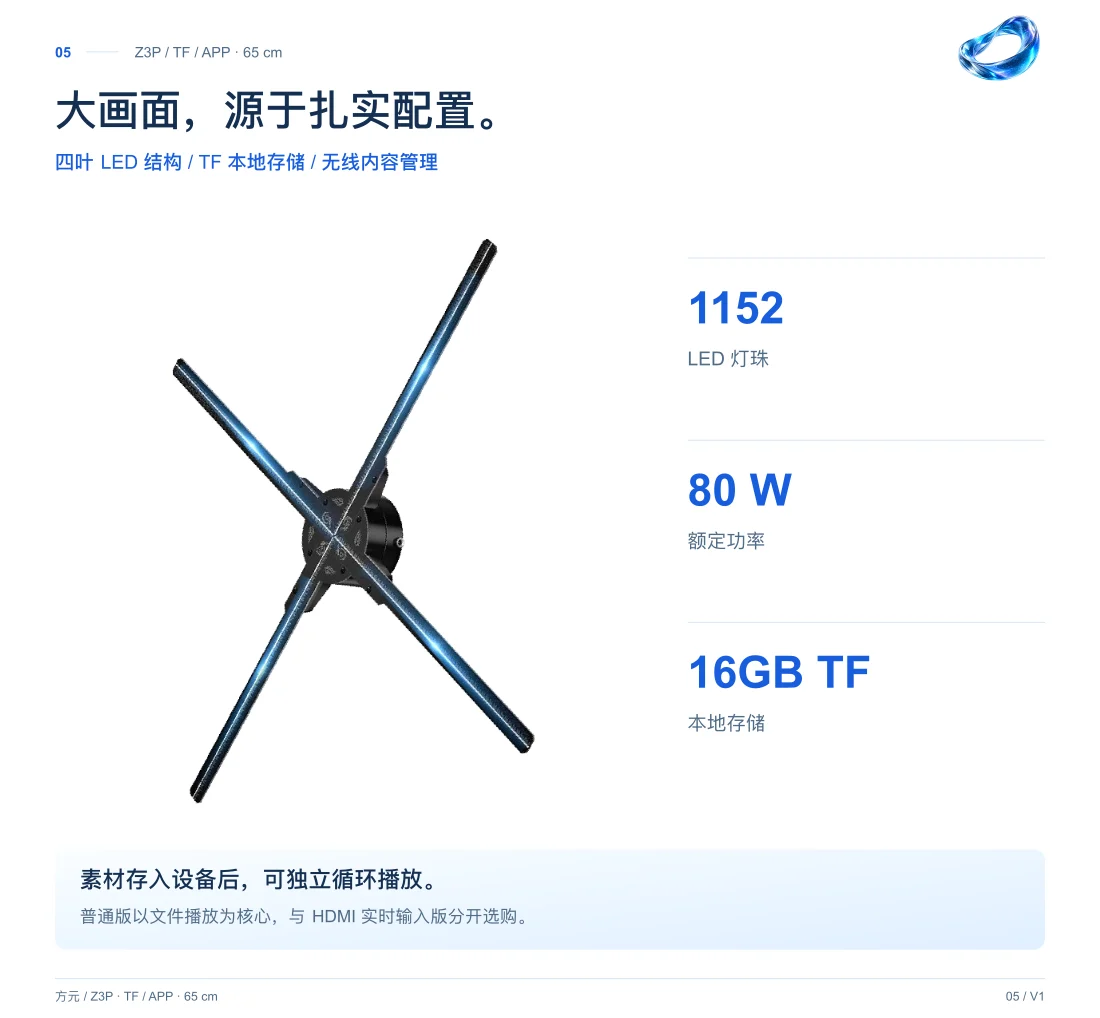 Z3P · 65cm · TF 中文详情,第 5 页
