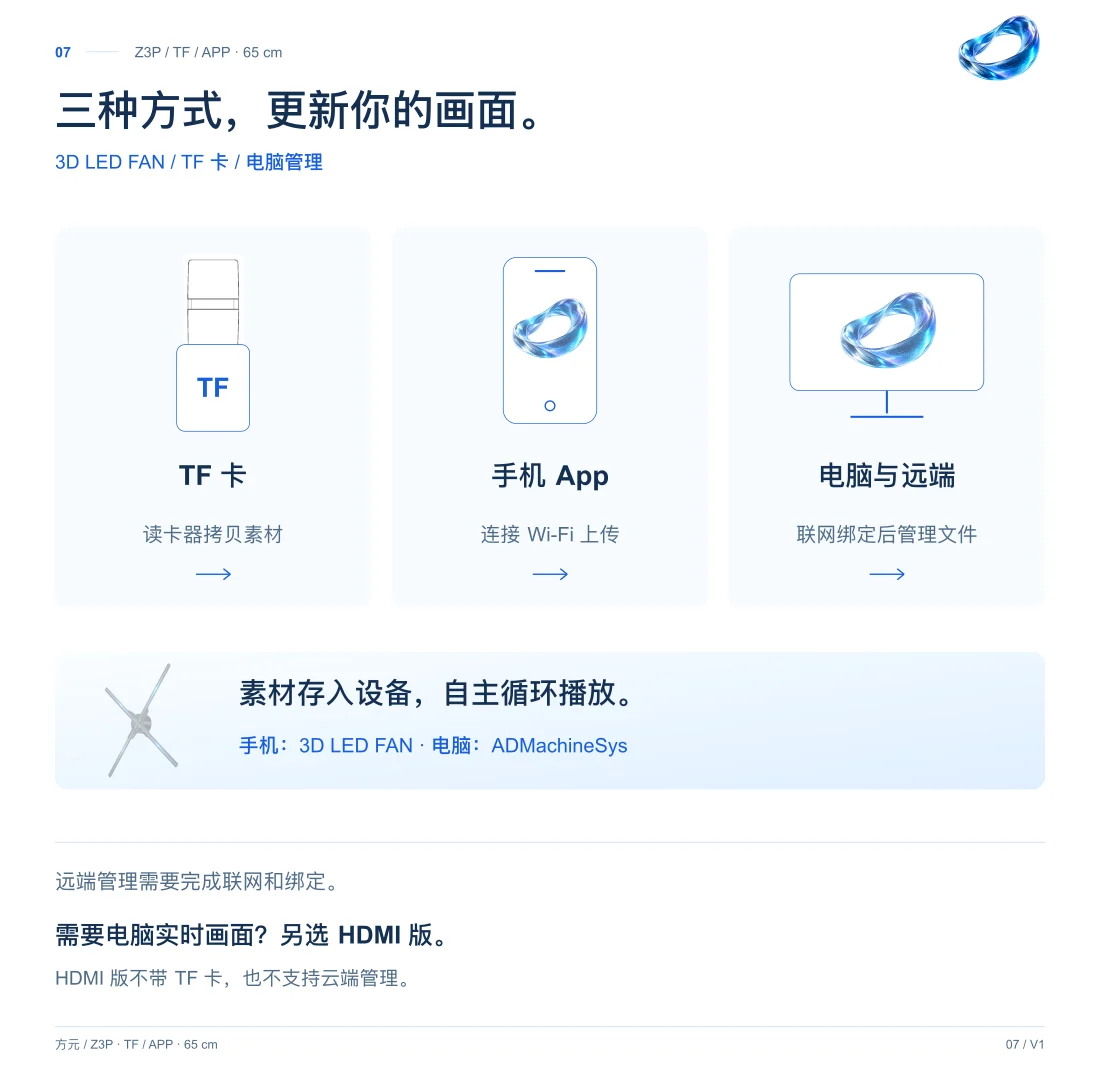 Z3P · 65cm · TF 中文详情,第 7 页