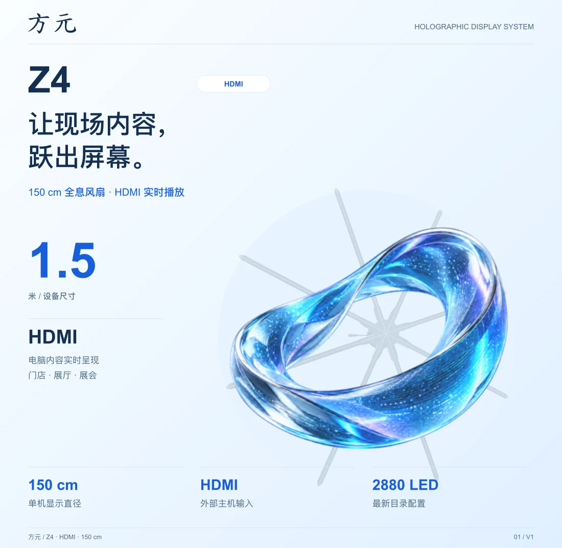 Z4 · HDMI 150cm 中文产品展示图