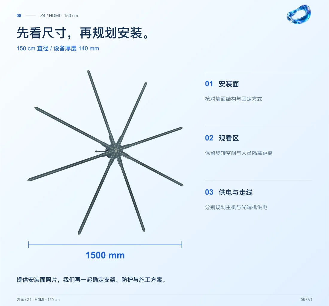 Z4 · HDMI 150cm 中文详情,第 8 页