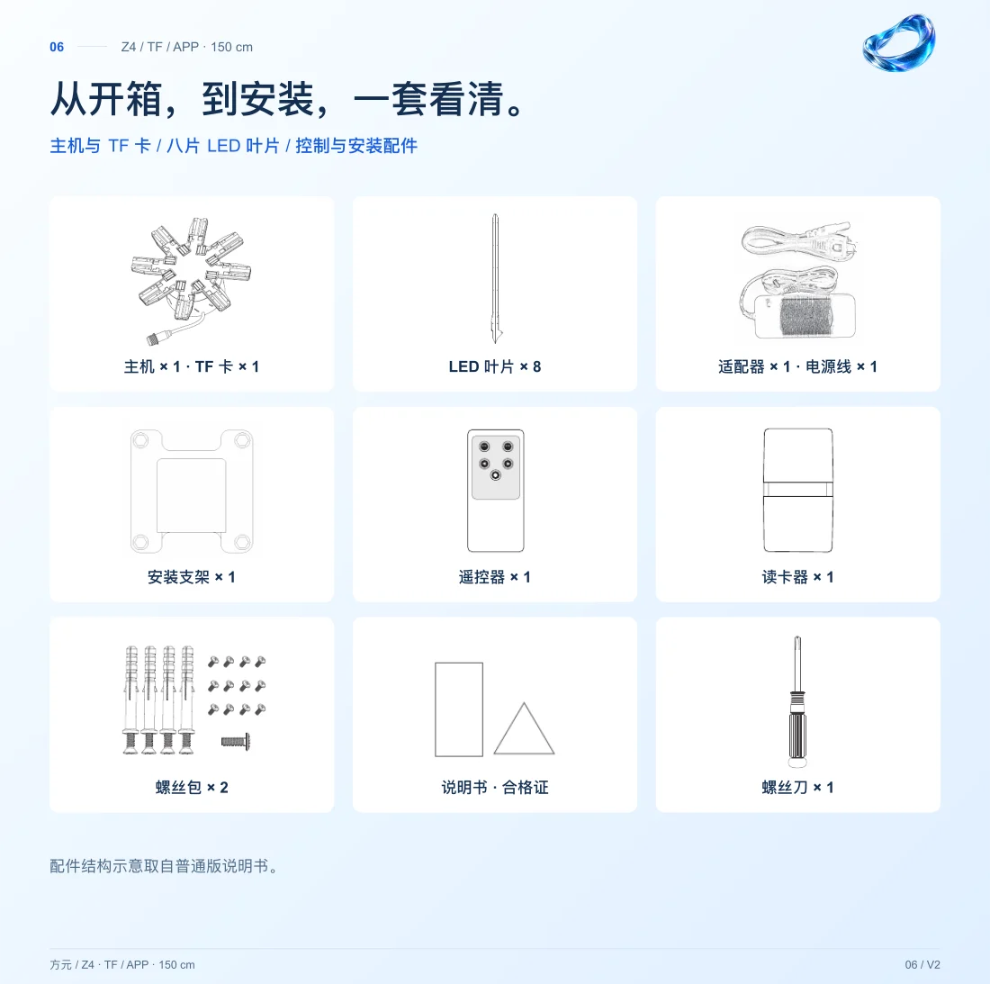 Z4 · 150cm · TF 中文详情,第 6 页