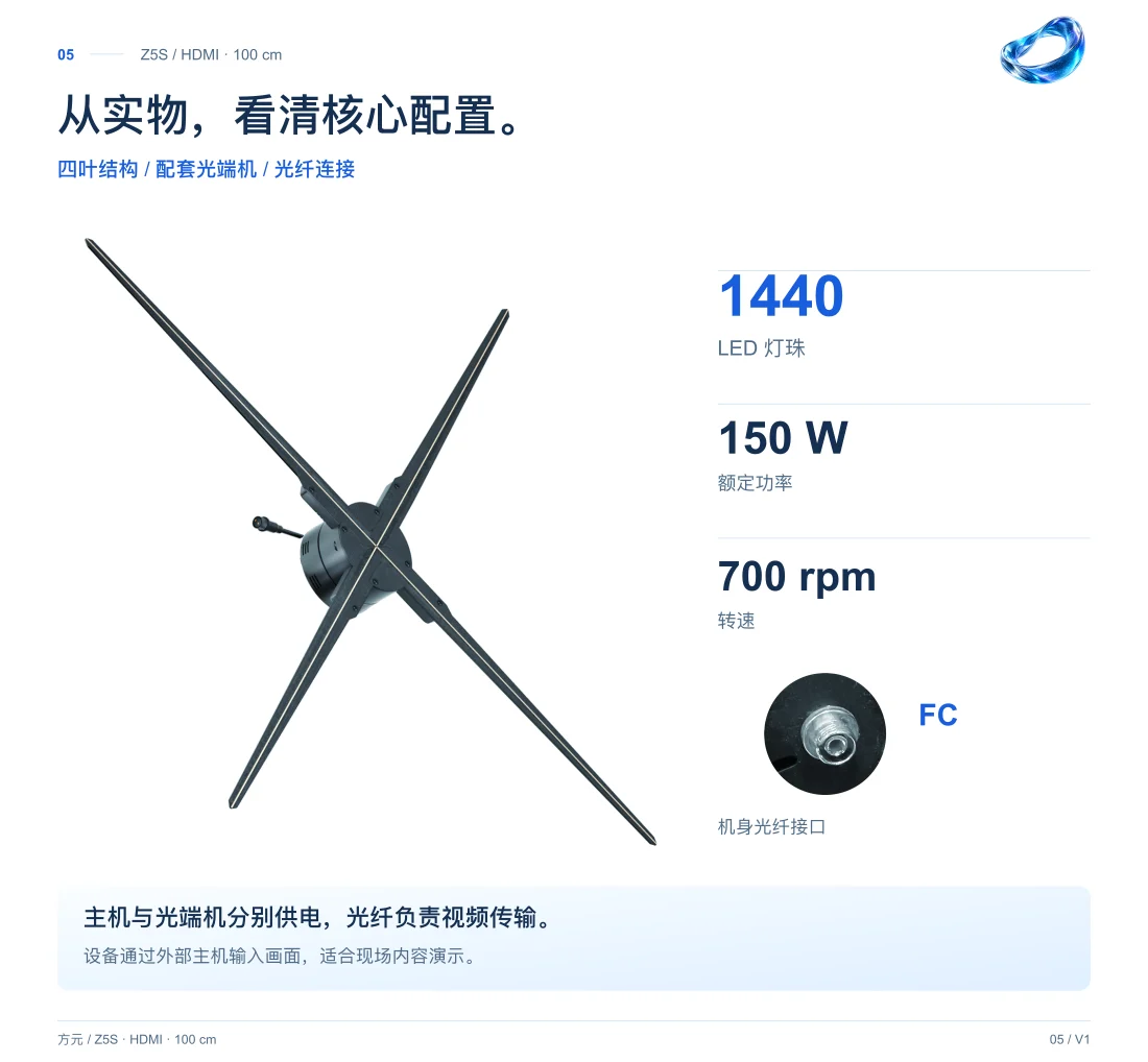 Z5S · 100cm · HDMI 中文详情,第 5 页