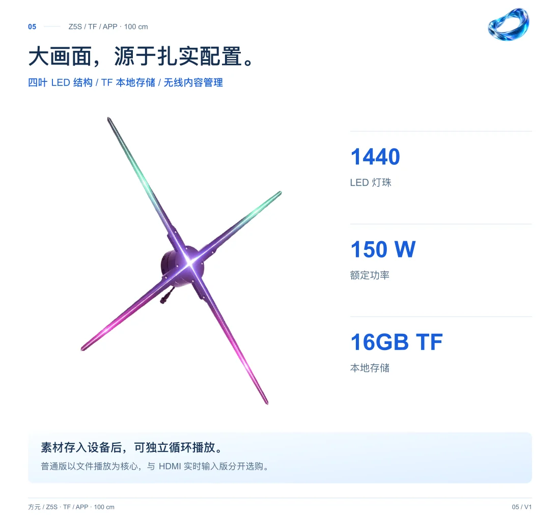 Z5S · 100cm · TF 中文详情,第 5 页