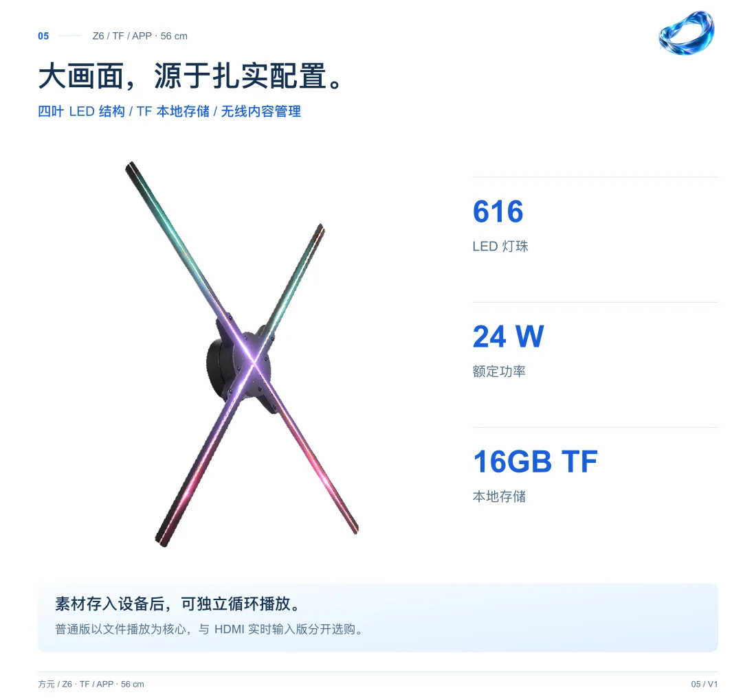 Z6 · 56cm · TF 中文详情,第 5 页