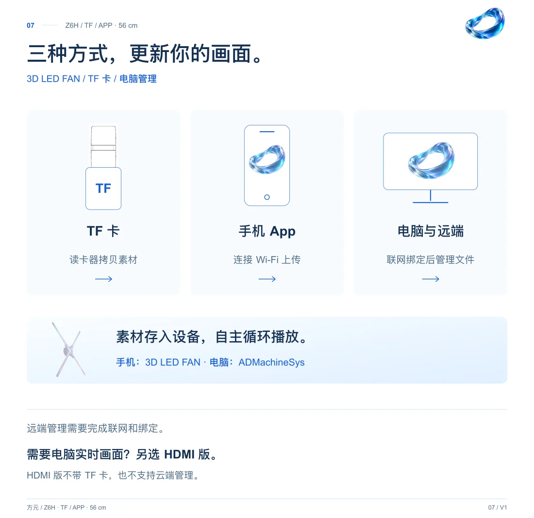 Z6H · 56cm · TF 中文详情,第 7 页
