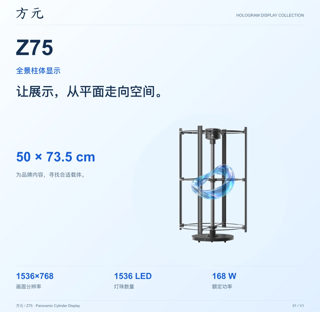 Z75 · 全景柱体显示 中文产品展示图