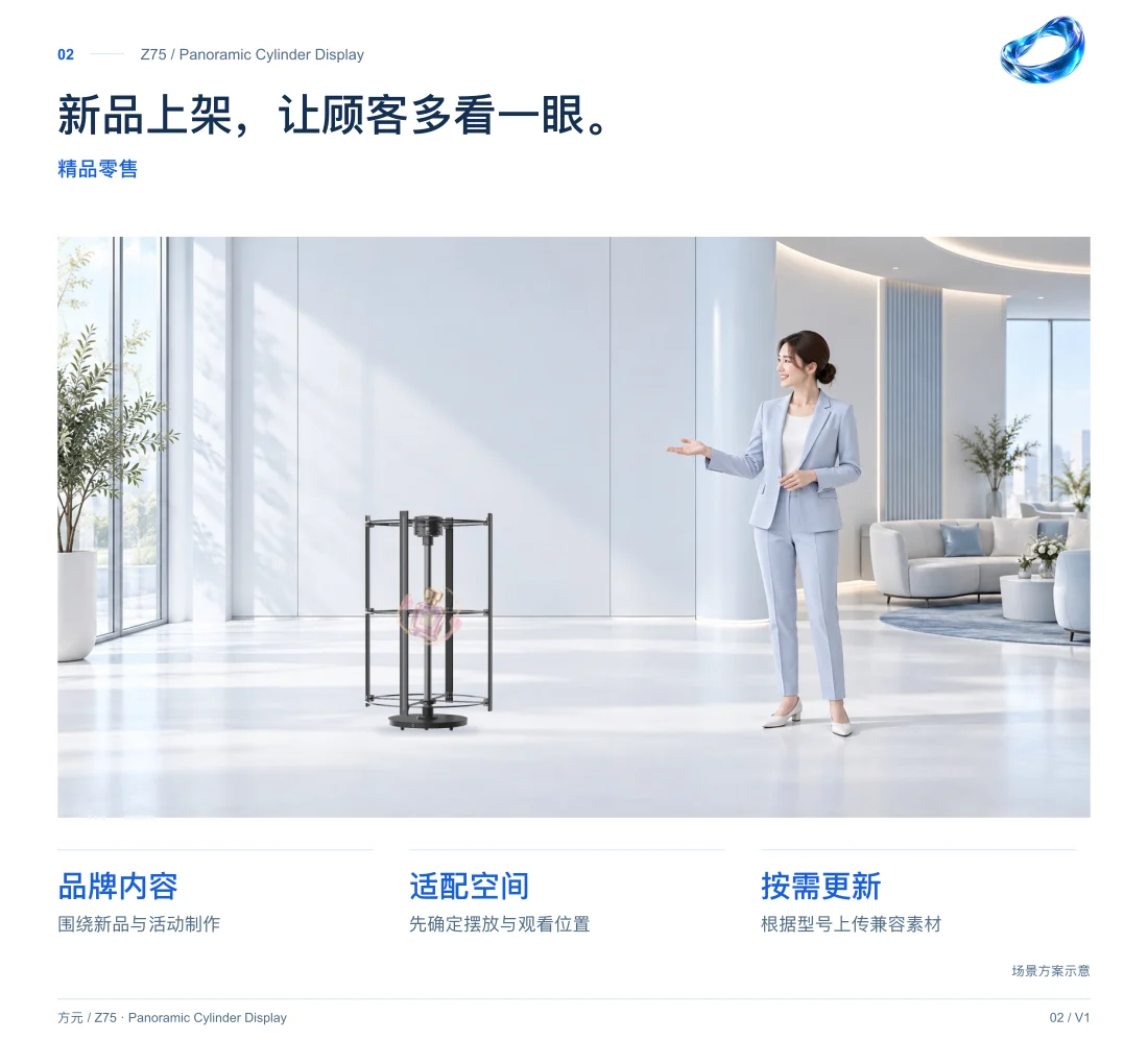 Z75 · 全景柱体显示 中文详情,第 2 页