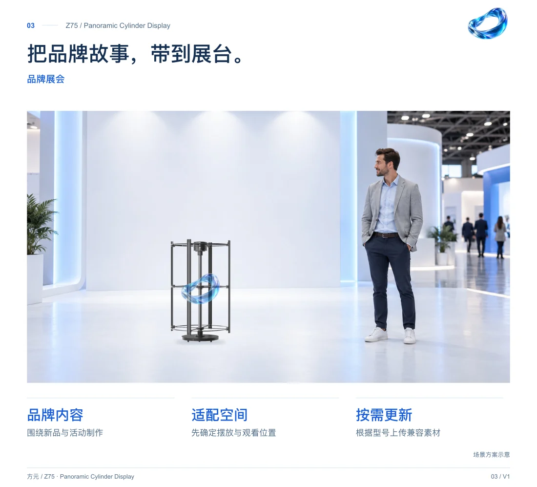 Z75 · 全景柱体显示 中文详情,第 3 页