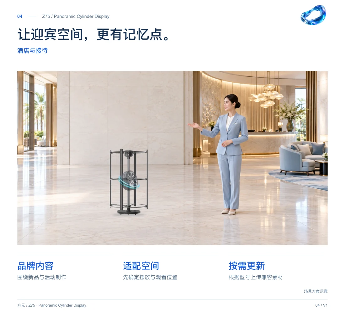 Z75 · 全景柱体显示 中文详情,第 4 页