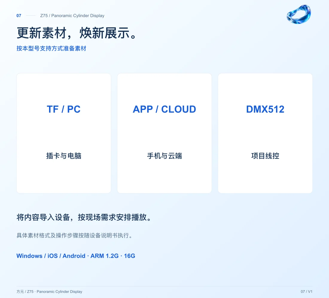 Z75 · 全景柱体显示 中文详情,第 7 页