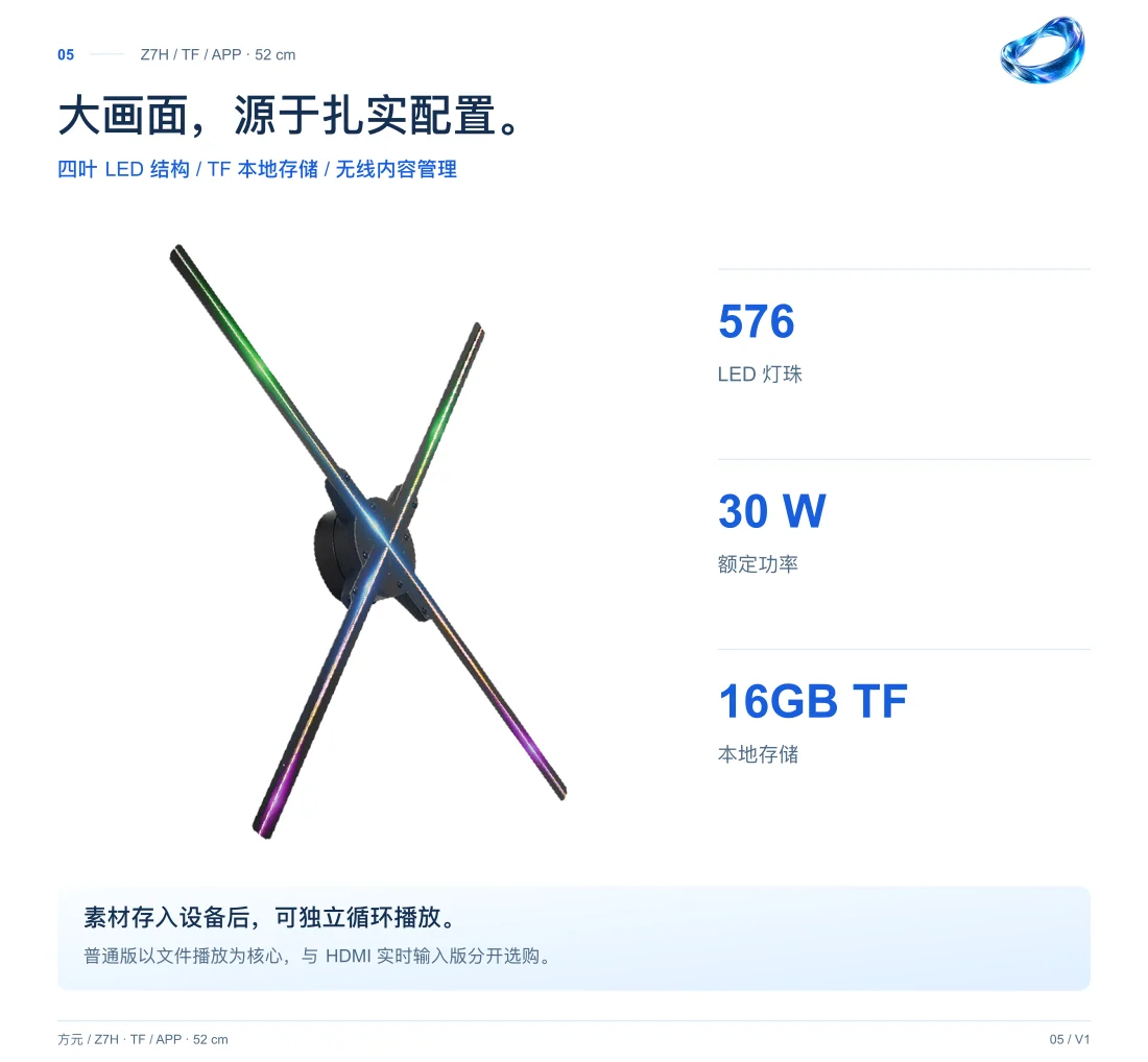 Z7H · 52cm · TF 中文详情，第 5 页