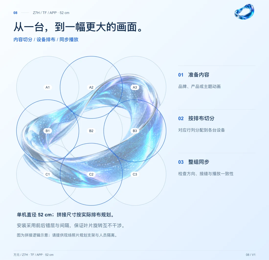 Z7H · 52cm · TF 中文详情，第 8 页