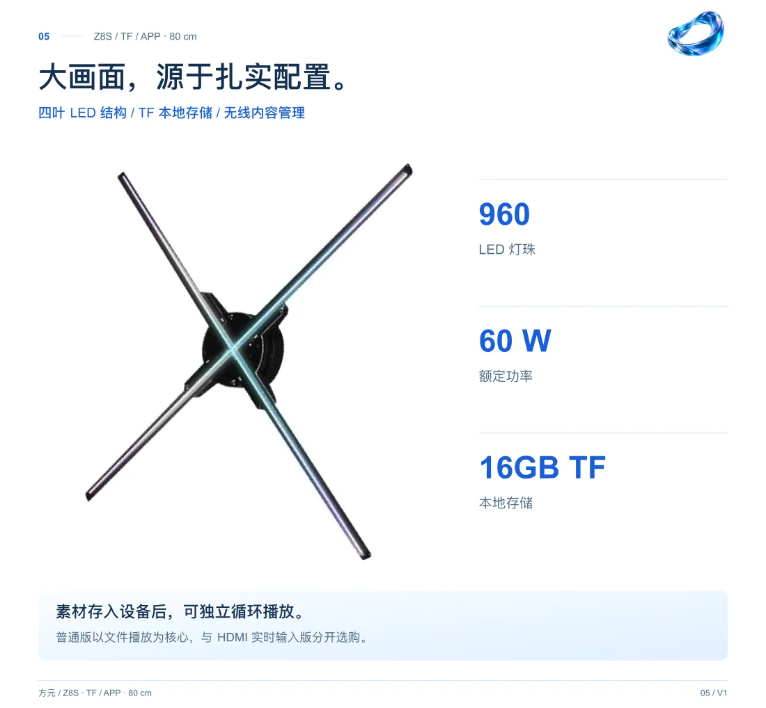 Z8S · 80cm · TF 中文详情,第 5 页
