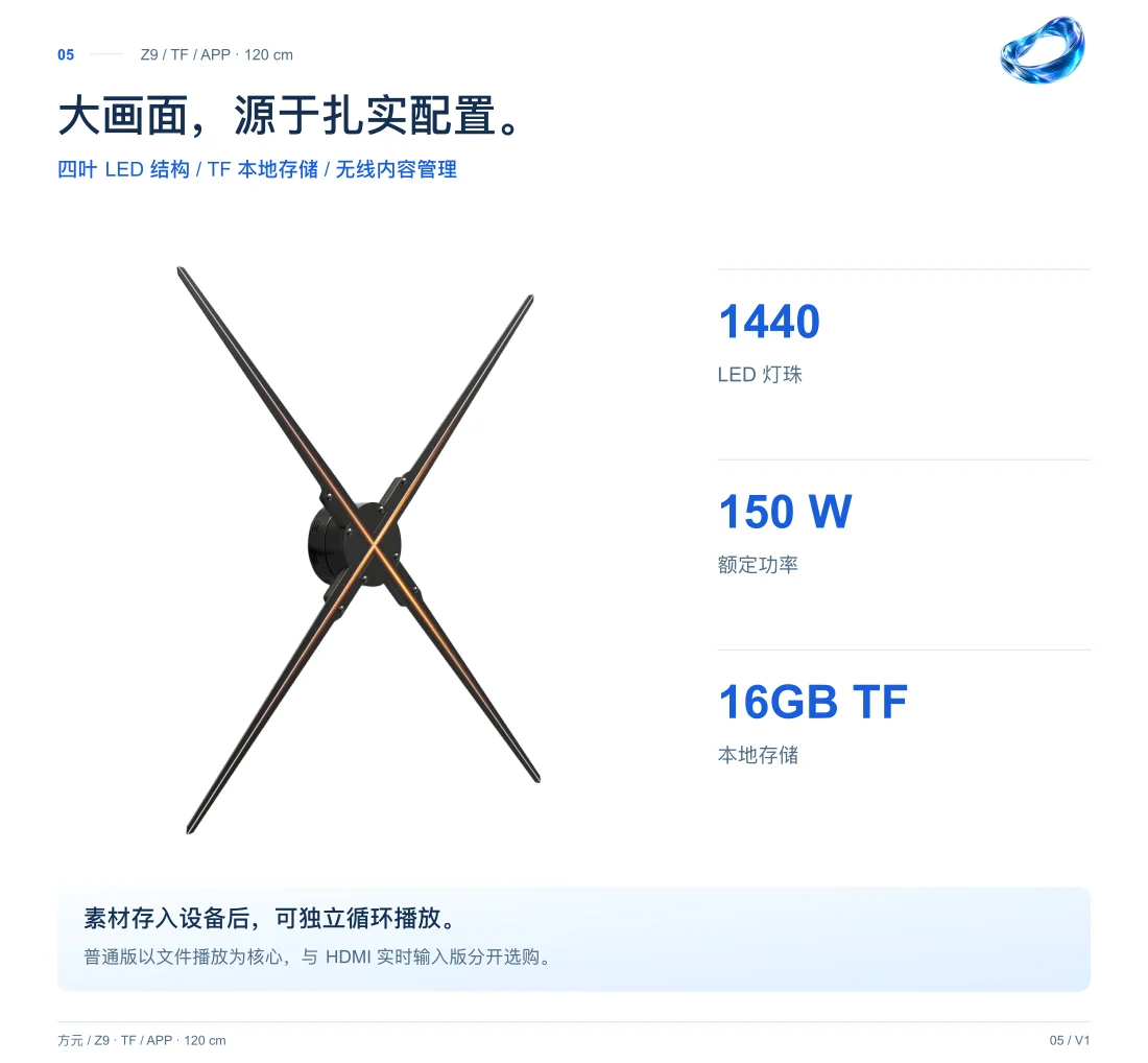 Z9 · 120cm · TF 中文详情,第 5 页