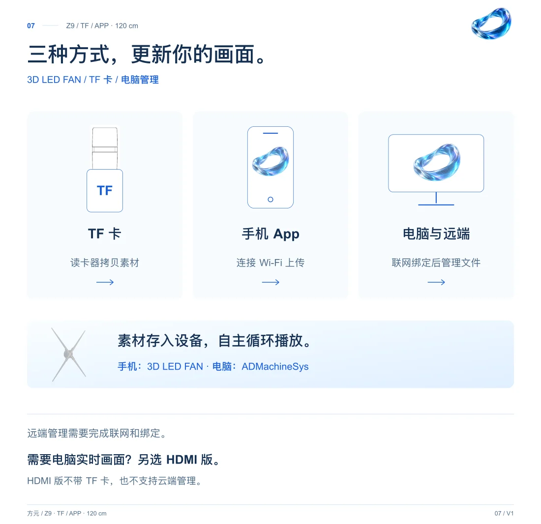 Z9 · 120cm · TF 中文详情,第 7 页
